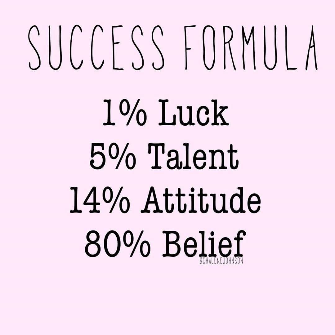 Success Formula By Chalene johnson