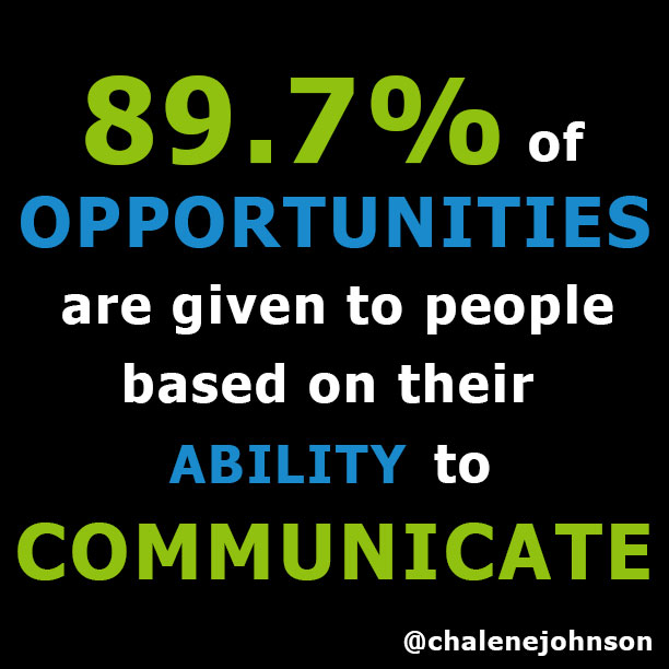 Become a Confident Communicator