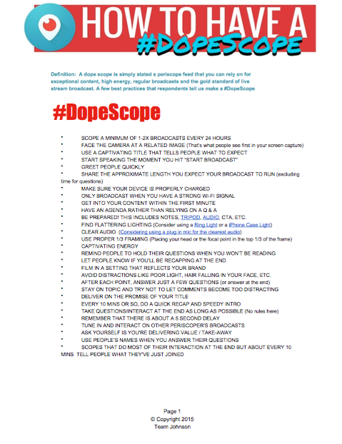 Dope Scope PDF Screenshot
